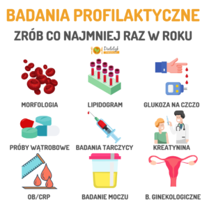 badania profilaktyczne 
