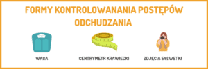 Jak schudnąć bez dietetyka i trenera?