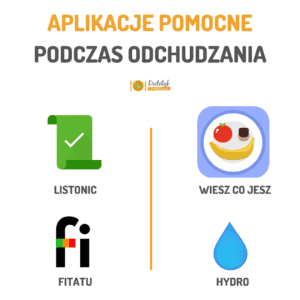Jak schudnąć bez dietetyka i trenera?
